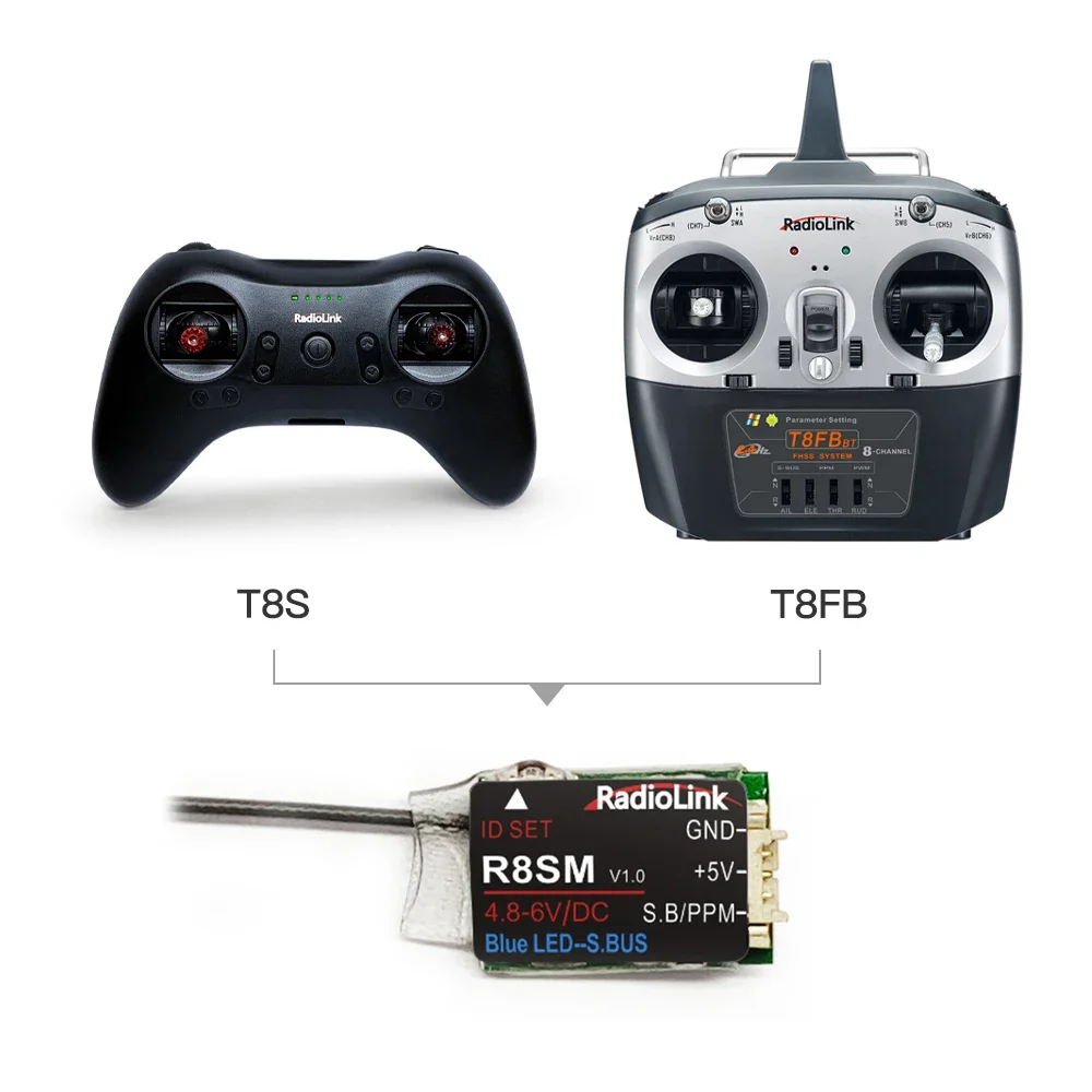 Radiolink R8SM 8チャンネル ミニRC受信機。 - Receiver Sbus 8Ch のレビューと価格