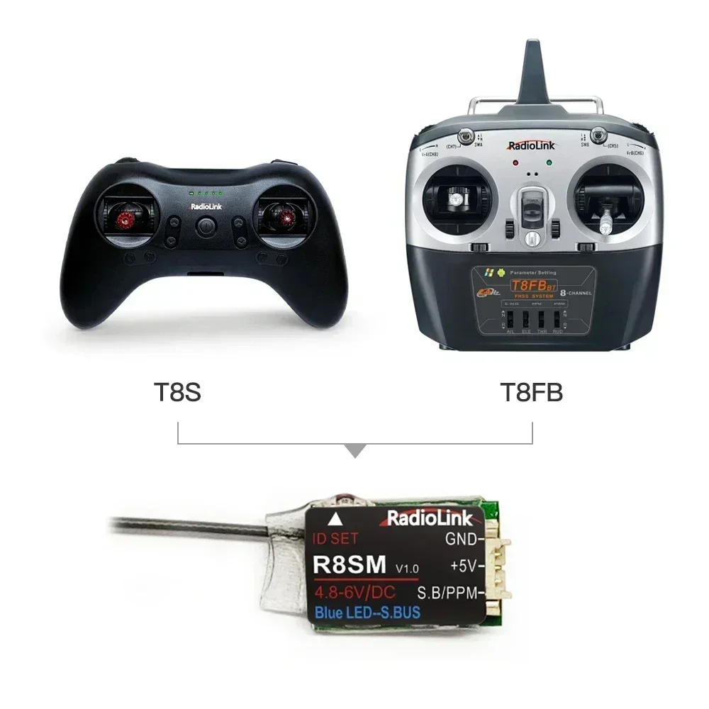 Radiolink R8SM 8チャンネル 2.4G ミニレ - Receiver Sbus 8Ch のレビューと価格