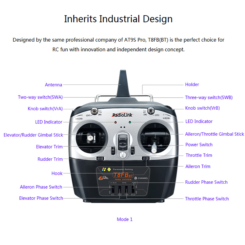 Radiolink T8FB V2 8CH RC送信機とR8 - Receiver Sbus 8Ch のレビューと価格