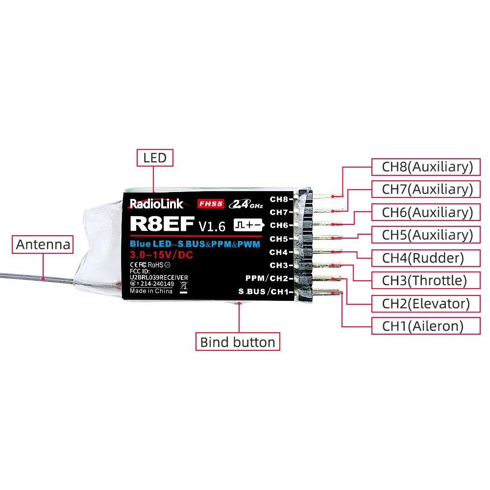 Radiolink R8EF 受信機 2.4G 8チャンネル - Receiver Sbus 8Ch のレビューと価格