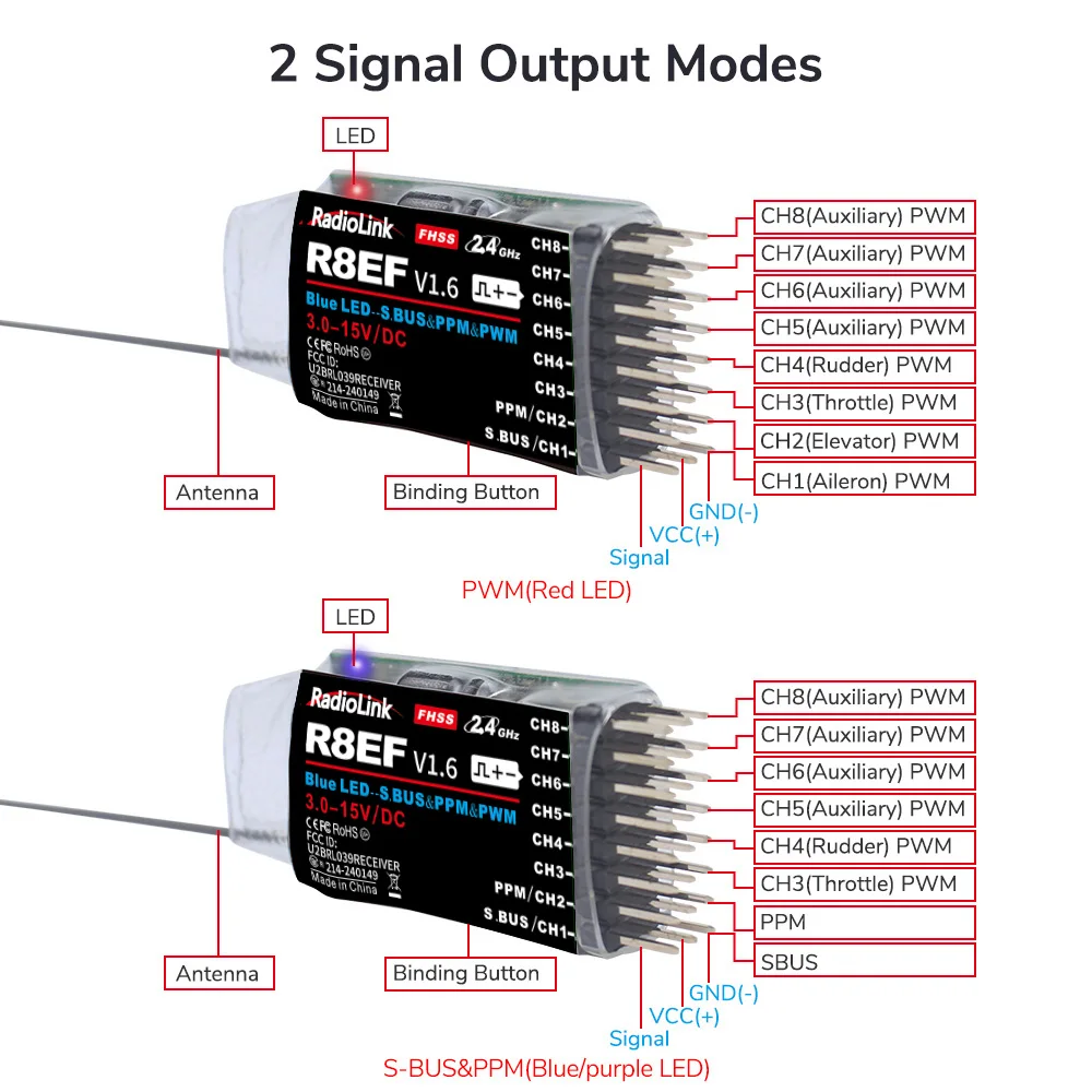 Radiolink R8EF受信機 2.4G 8チャンネル  - Receiver Sbus 8Ch のレビューと価格