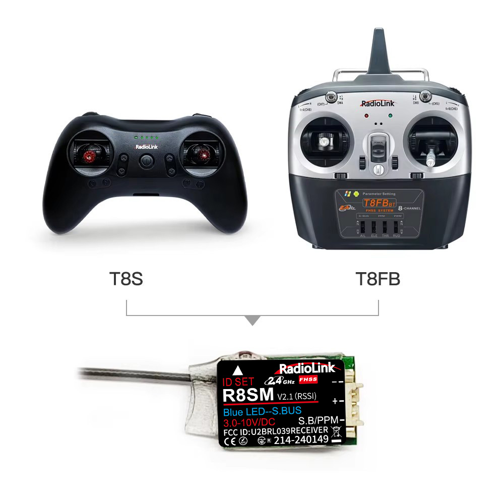 RadioLink R8SM 8CH 2.4GHz 超小型ミ - Receiver Sbus 8Ch のレビューと価格